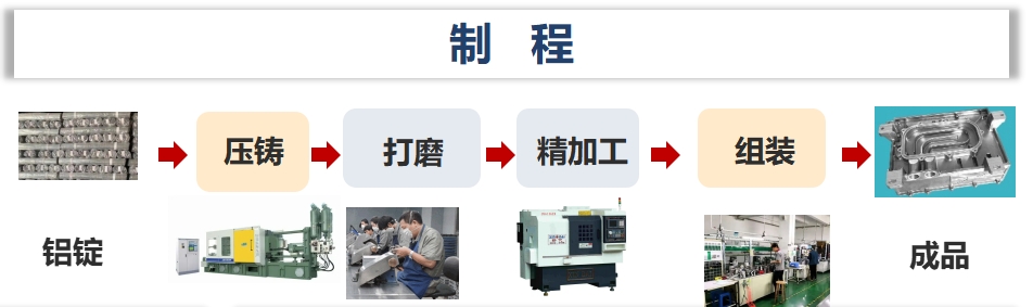 ������ʱ�������ǲ������й����ٷ���վ