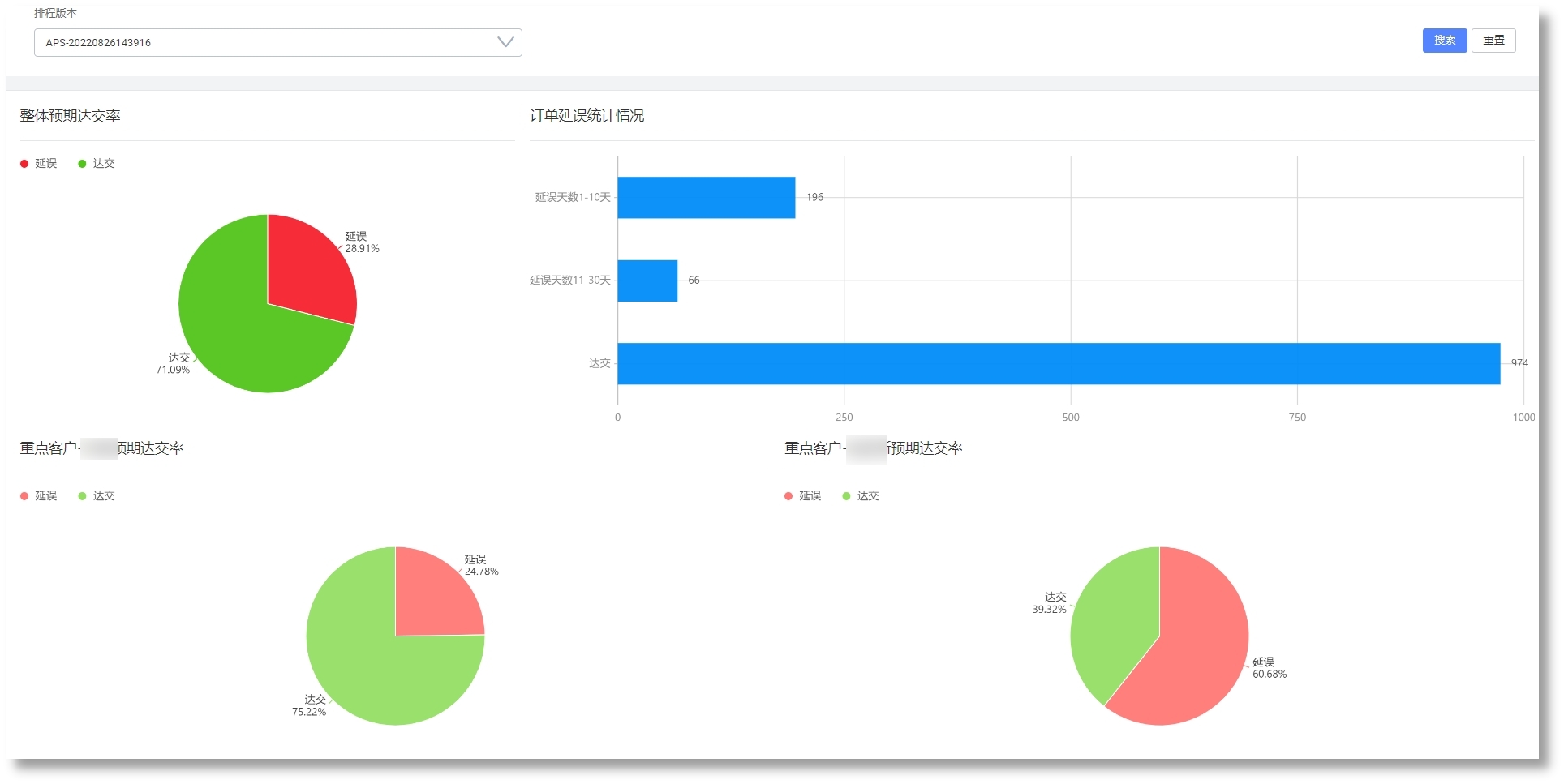 ������ʱ�������ǲ������й����ٷ���վ