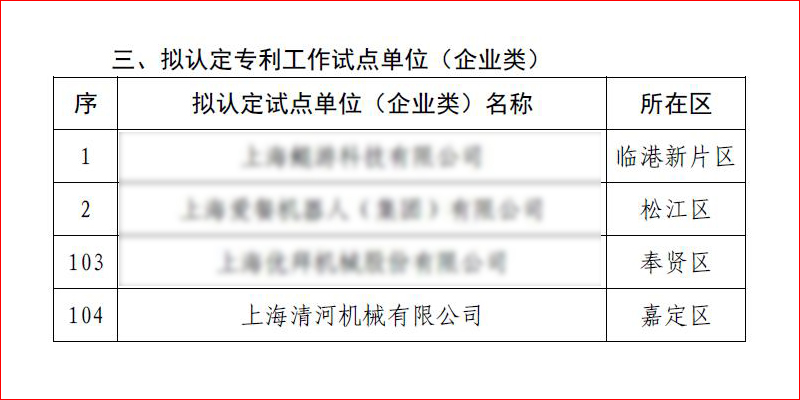 ������ʱ�������ǲ������й����ٷ���վ