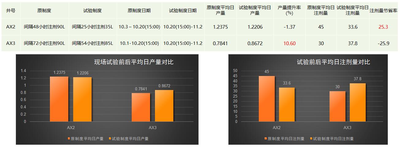 ������ʱ�������ǲ������й����ٷ���վ