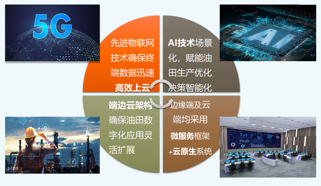 ������ʱ�������ǲ������й����ٷ���վ