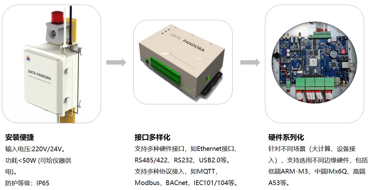 ������ʱ�������ǲ������й����ٷ���վ